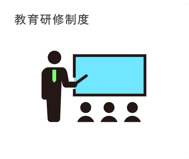 教育研修制度