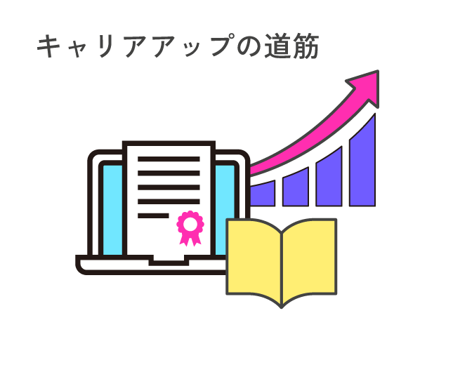 キャリアパス